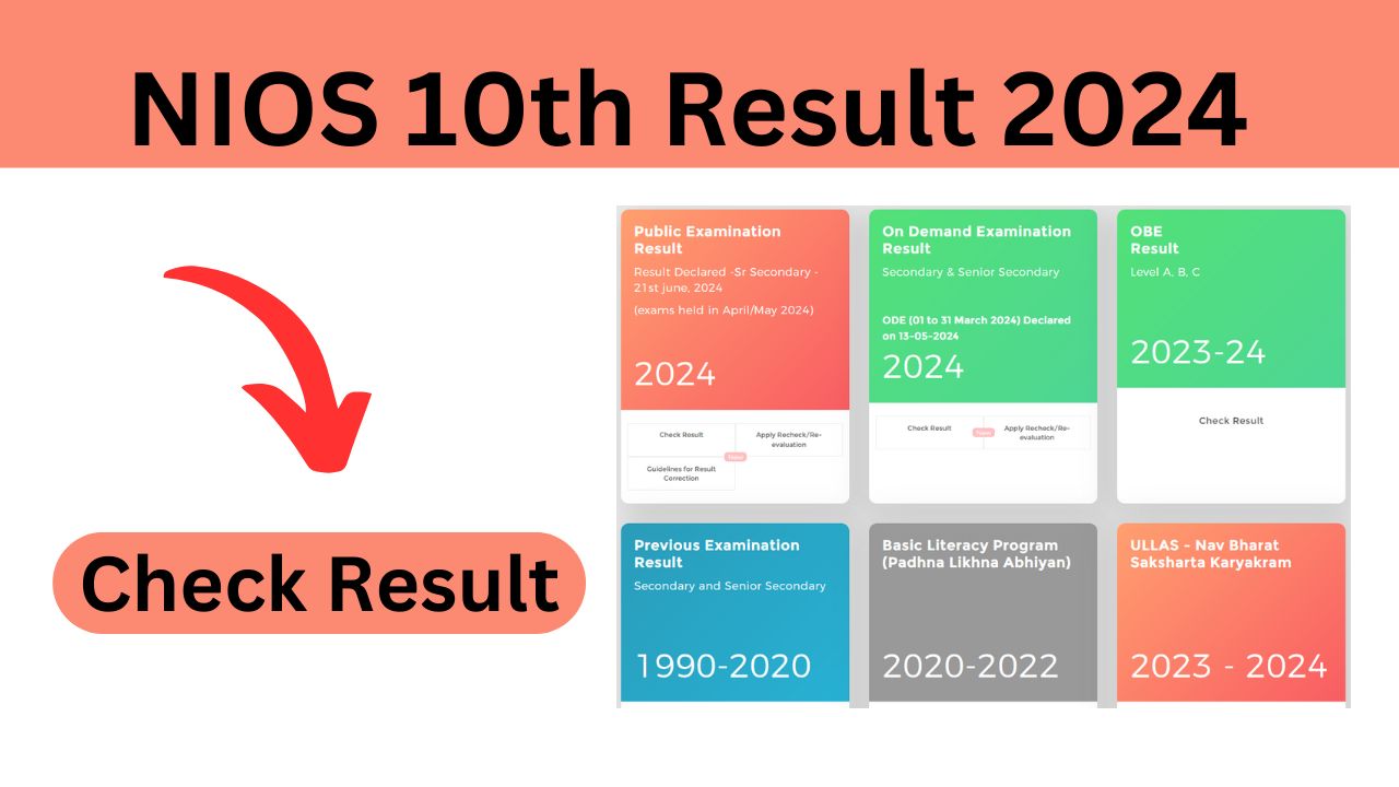 NIOS 10th Result 2024