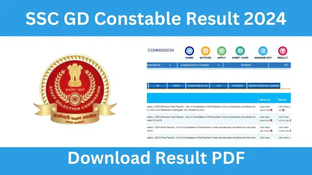 SSC GD Result 2024