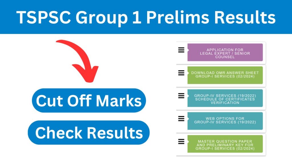 TSPSC Group 1 Results 2024