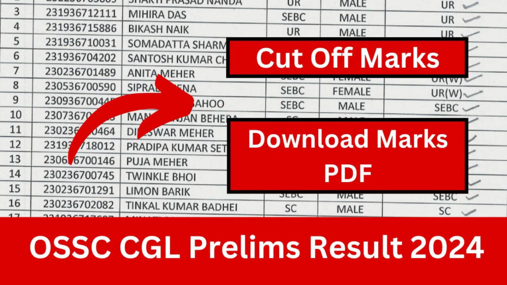 OSSC CGL Prelims Result 2024