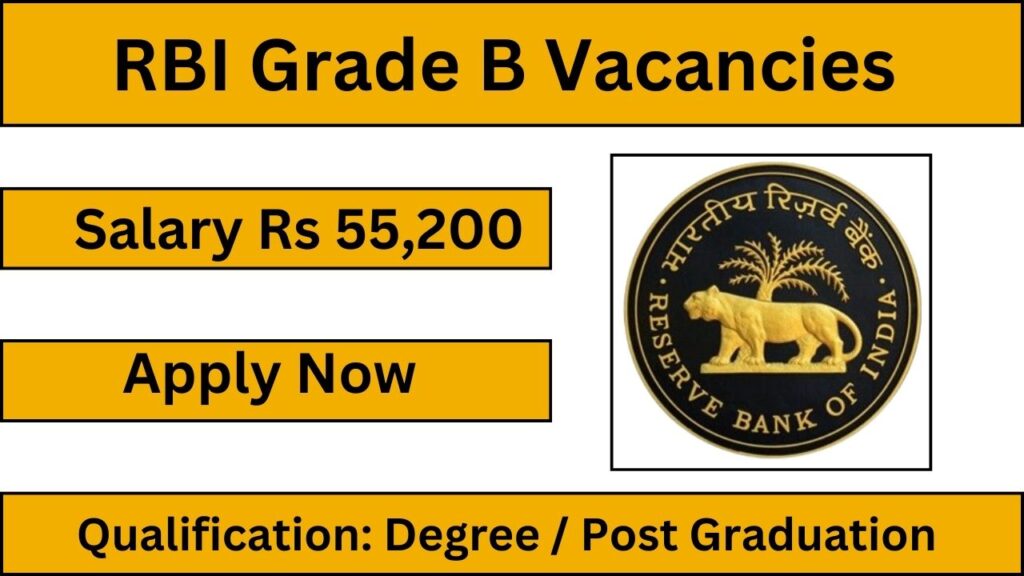 RBI Grade B 2024 Notification