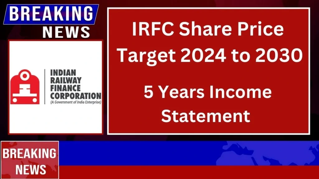 IRFC Share Price Target 2024 to 2030