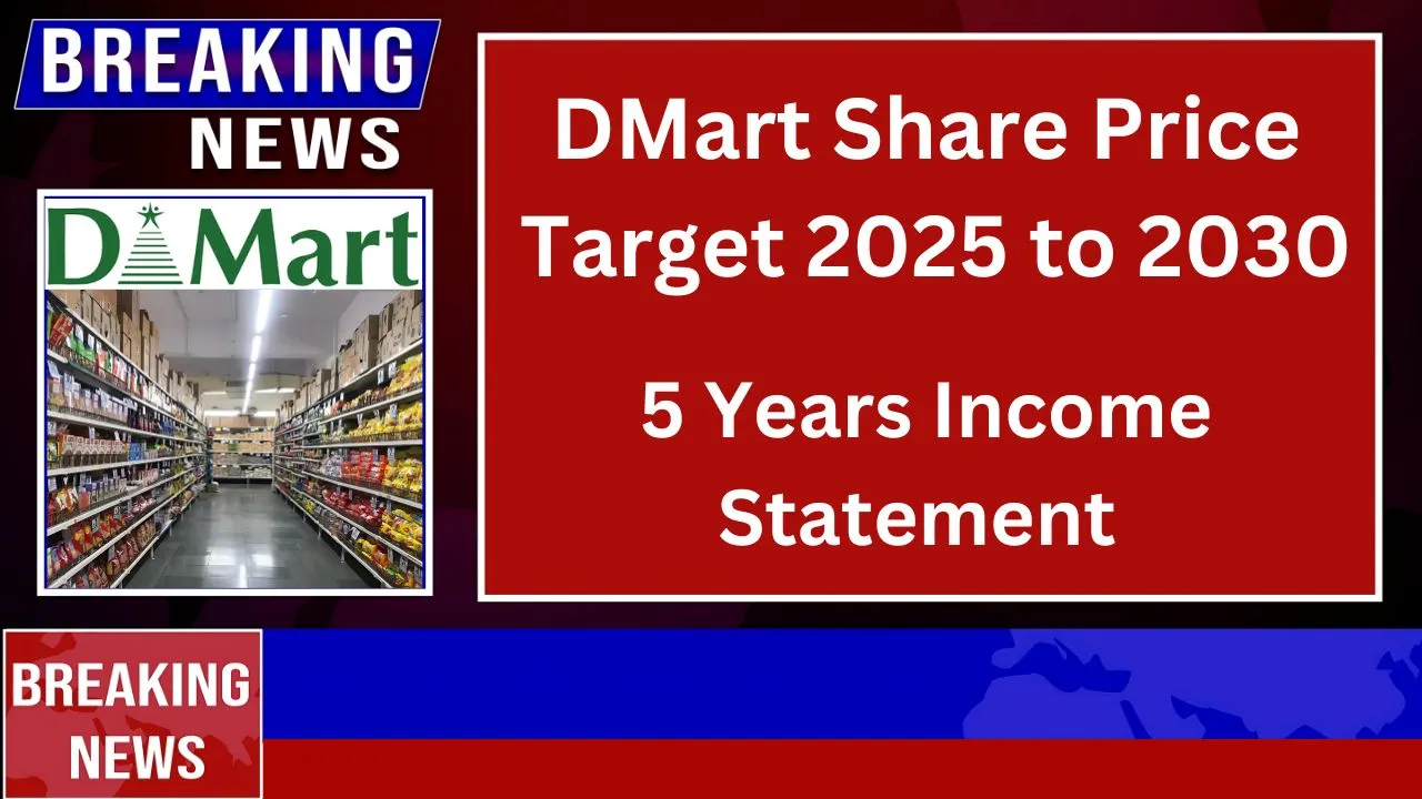 DMart Share Price Target 2024 to 2030