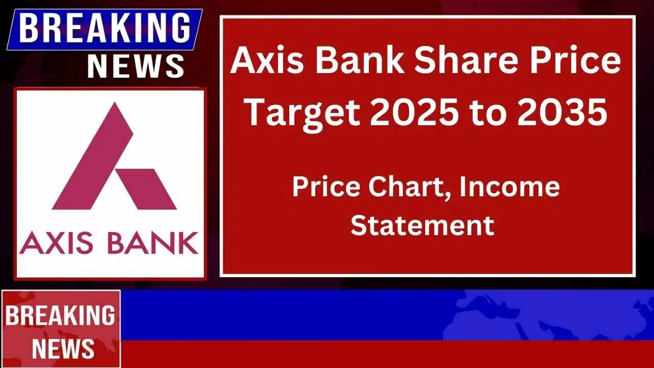 Axis Bank Share Price Target 2025